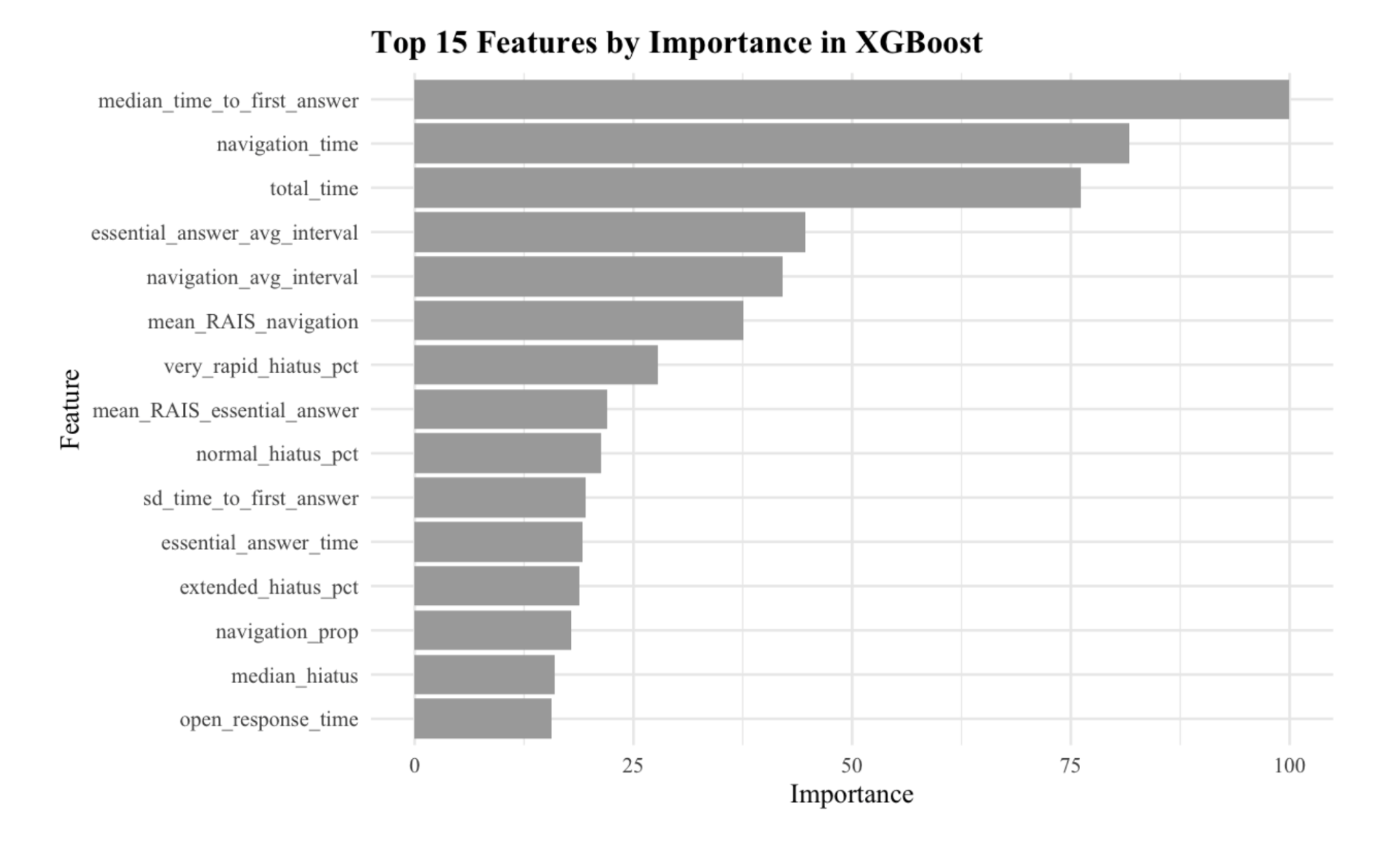 Screenshot 2025-03-24 at 16.11.36.png